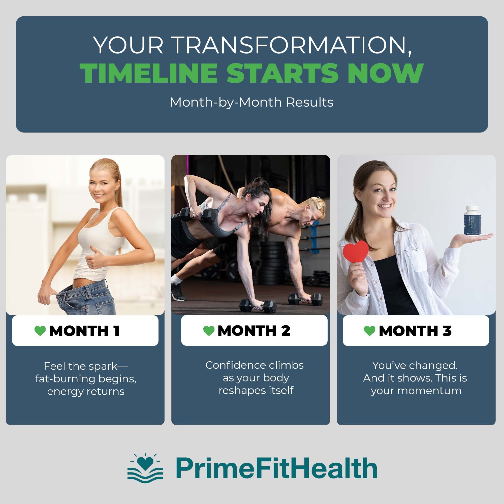 Quemador de grasa con MCT