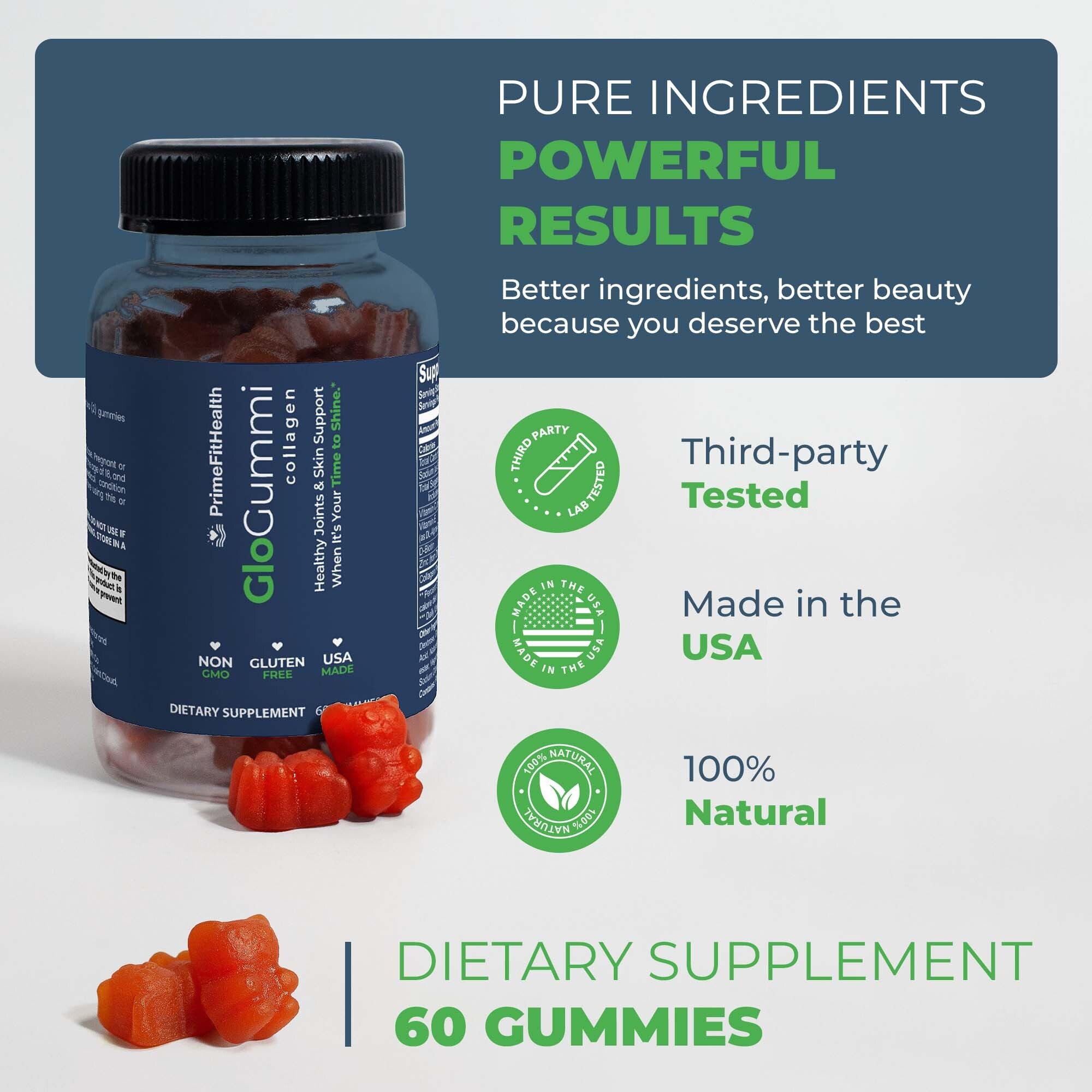 GloGummi
